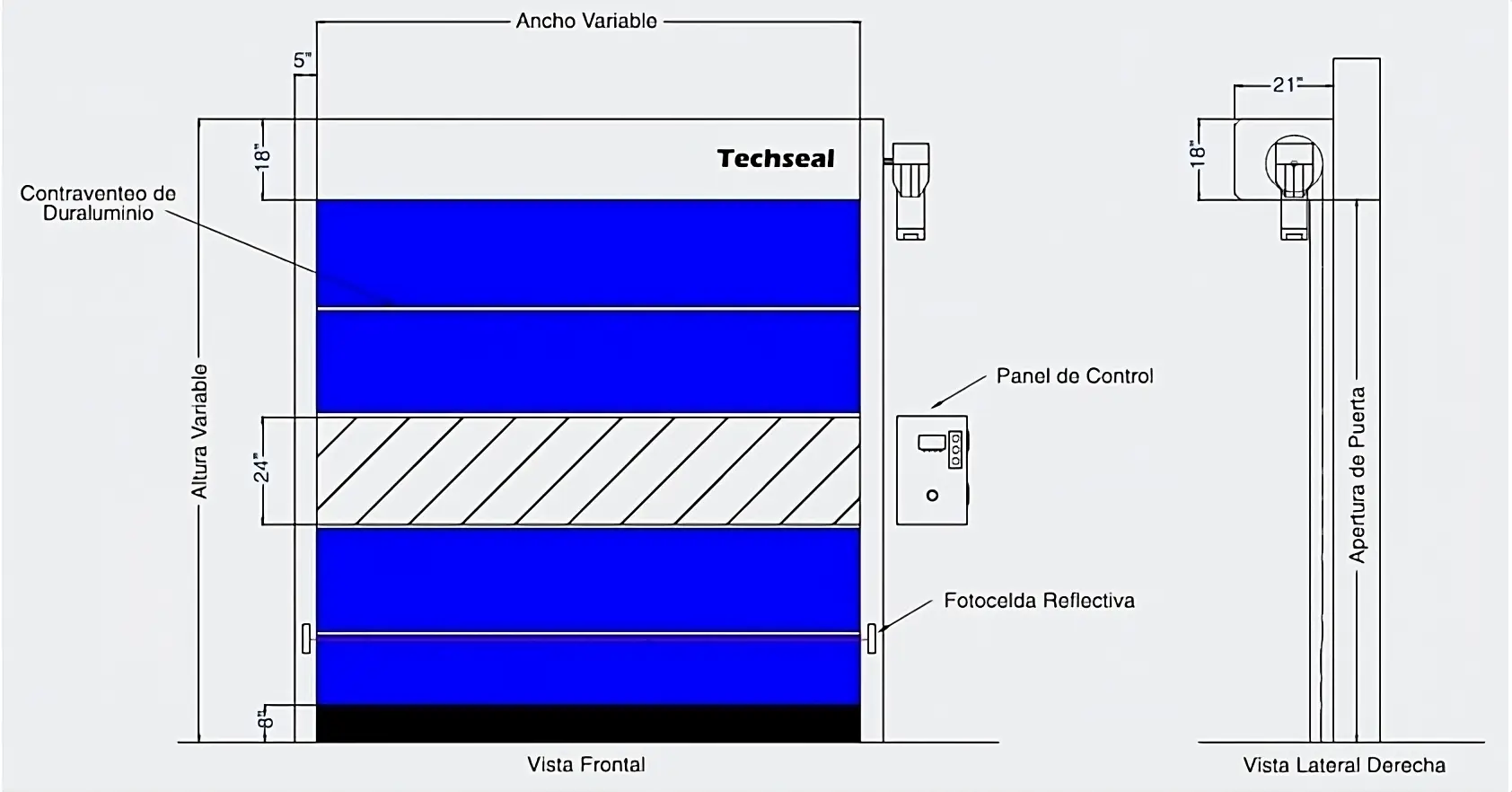 Plano técnico