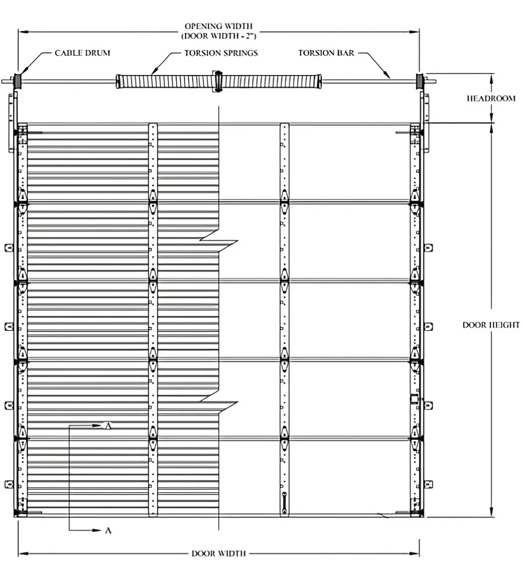 Plano técnico