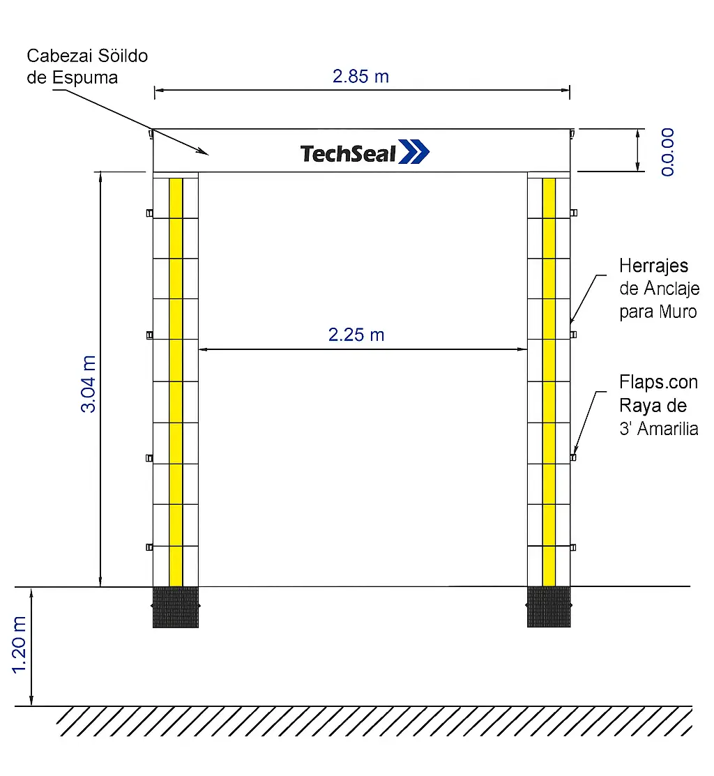 Plano técnico