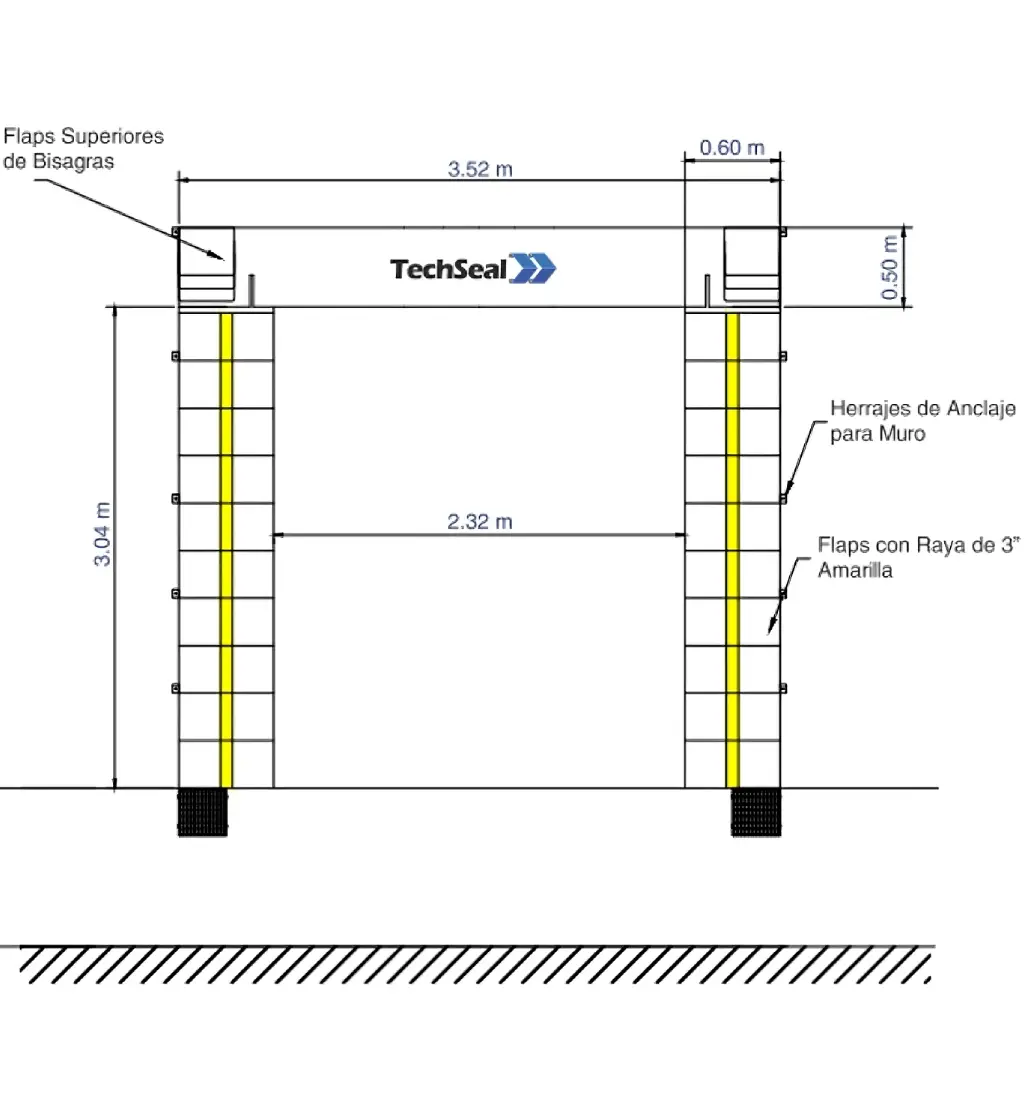 Plano técnico